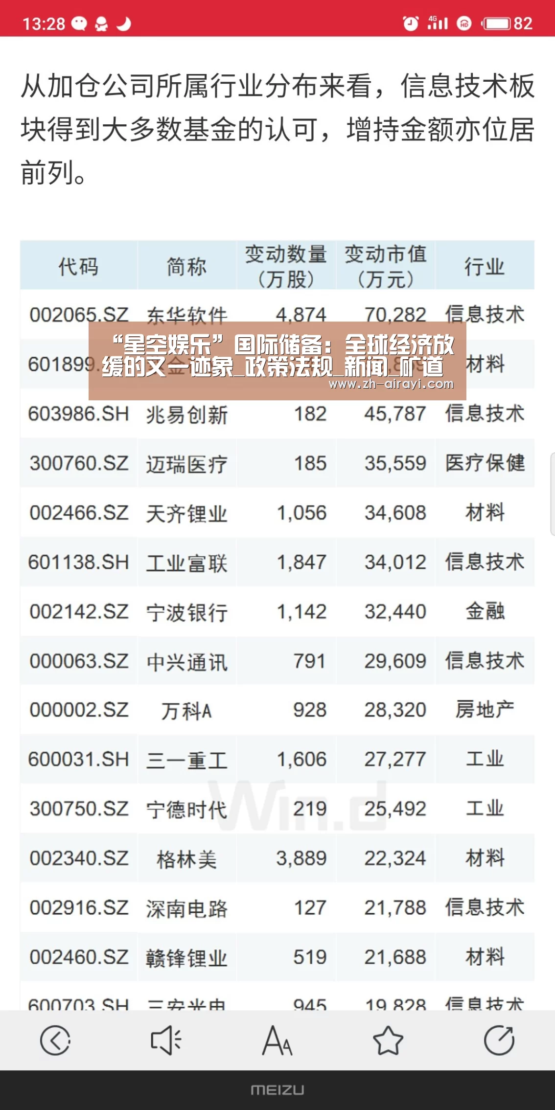 星空娱乐