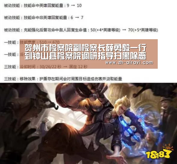 贺州市检察院副检察长薛勇毅一行到钟山县检察院调研指导扫黑除恶工作:星空娱乐(图1) 星空娱乐
